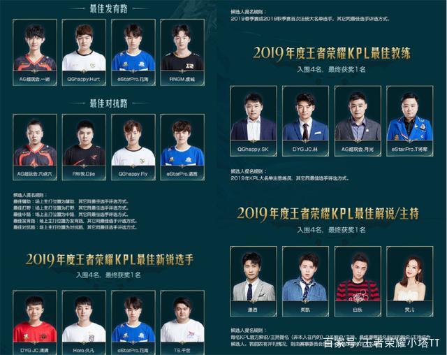 战术体系中 战术体系中