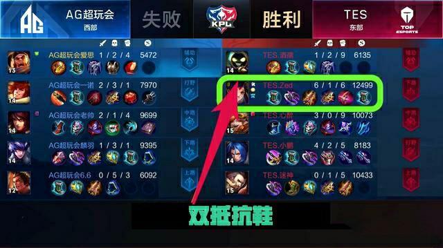 成功的关键 成功的关键